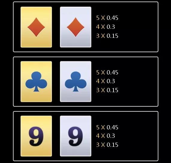 Super Ace Joker Diamond Clubs 9 paytable symbols