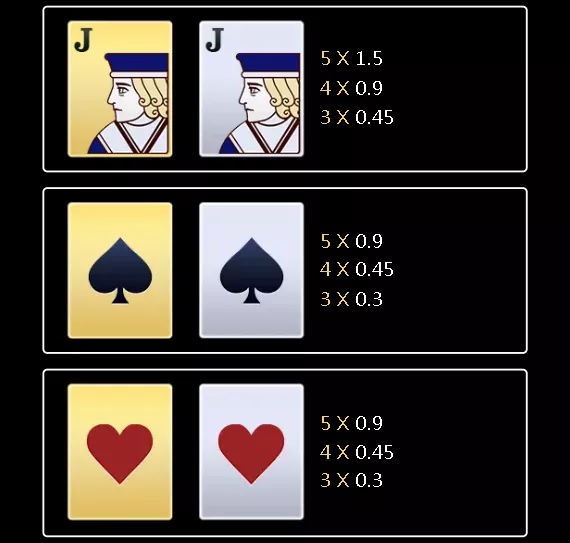 Super Ace Joker Jack Spade Heart paytable symbols