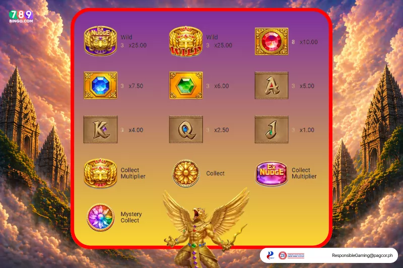 Fortune Garuda 500 symbols