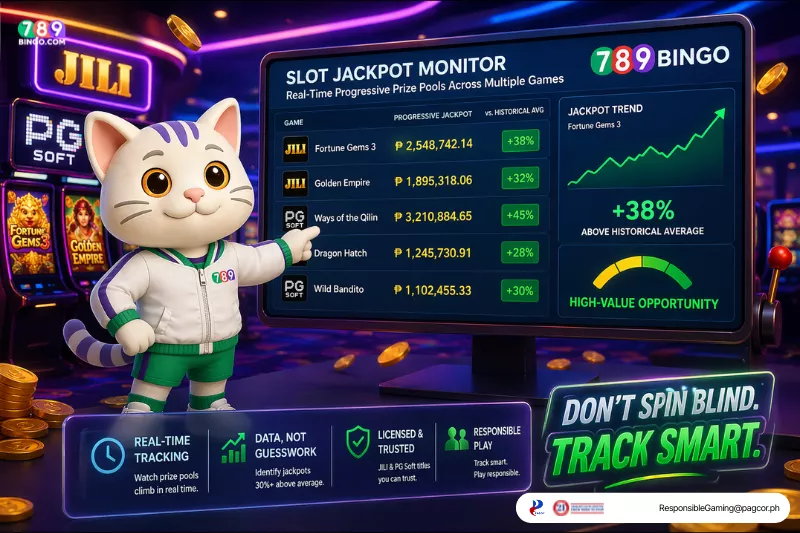 Lucky Cat and the Slot Jackpot Monitor