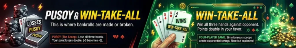 Pusoy Go Win Take All