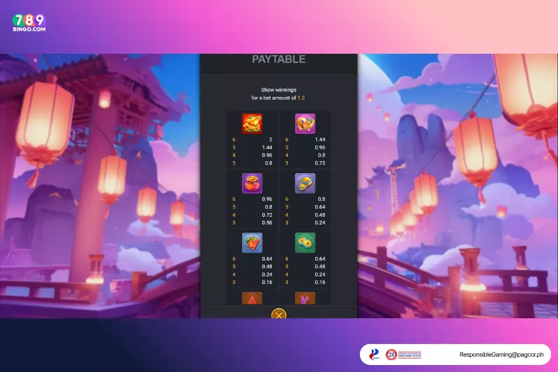 Chinese New Year Moreways symbols and paytable 1
