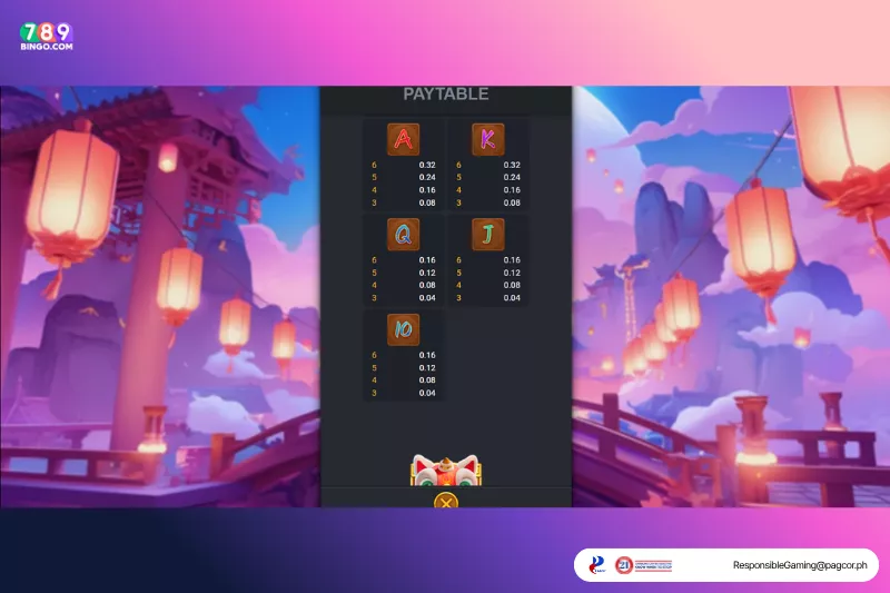 Chinese New Year Moreways symbols and paytable 2