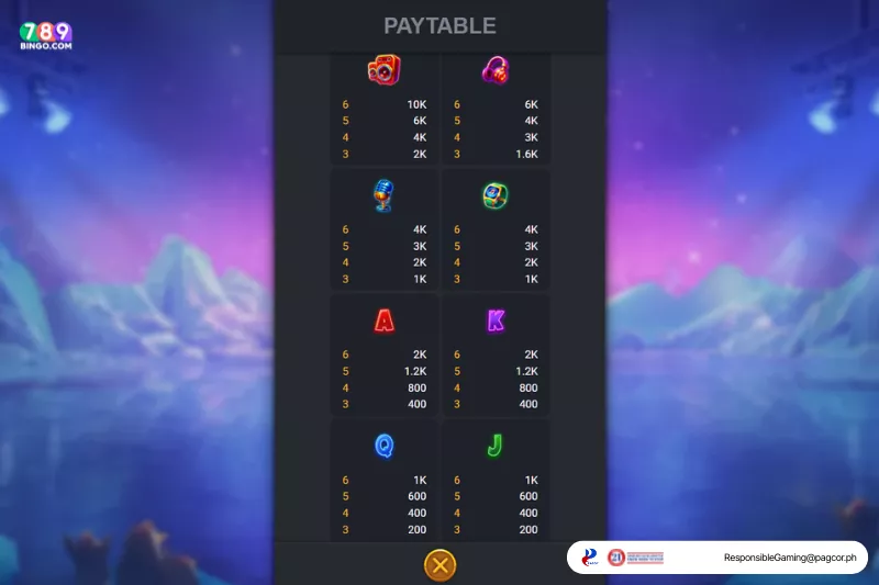 DJ Boom Boom Paytable and Symbols