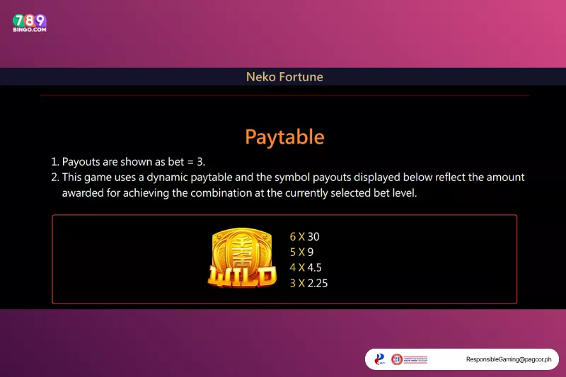 Neko Fortune paytable and symbols 1