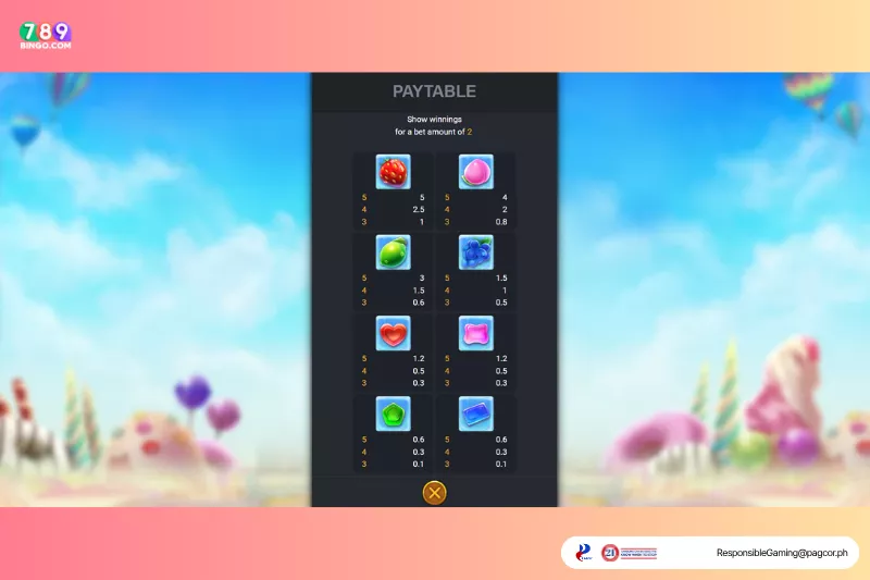 Sugar Bang Bang Plus symbols and payout