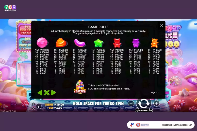 Sugar Rush 1000 symbols and paytable