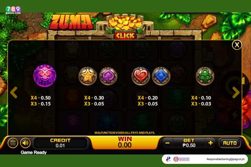 Zuma symbols and paytable 2