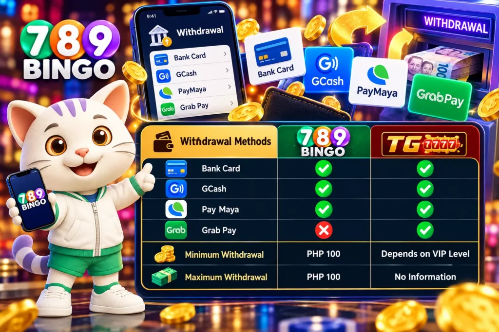 TG777 or 789Bingo? An All-Inclusive Comparison