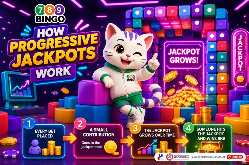 How Progressive Jackpots Work themed lucky cat