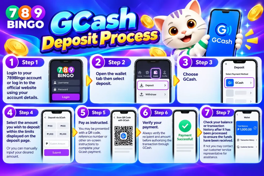 How to Deposit in 789Bingo Using GCash? A Step-by-Step Guide