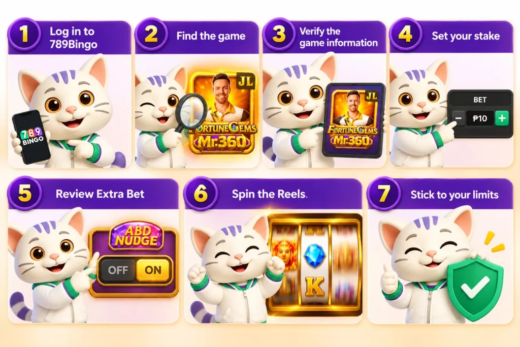 Fortune Gems Legend, 789Bingo, Cat holding a phone, Mr. 360, Online Slots